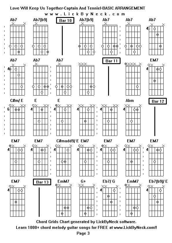 Chord Grids Chart of chord melody fingerstyle guitar song-Love Will Keep Us Together-Captain And Tenniel-BASIC ARRANGEMENT,generated by LickByNeck software.